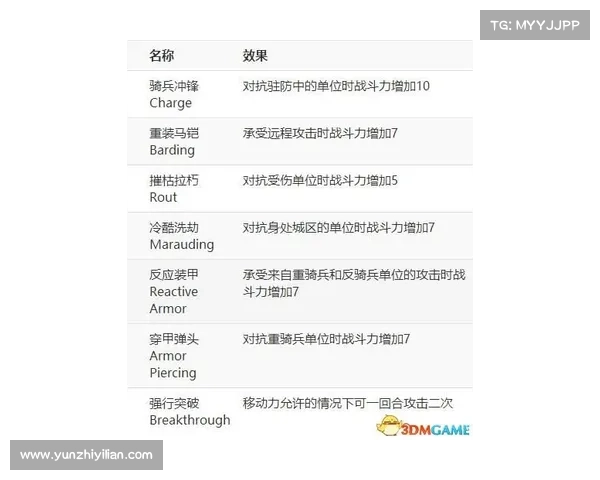 百层64攻略秘籍:新手入门到精通 百层64攻略秘籍:新手入门到精通